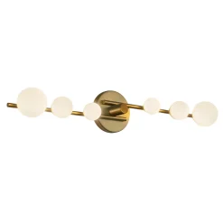 Budding Globe LED Vanity Light