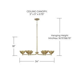 Dipti LED Chandelier