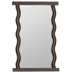 Elio Mirror