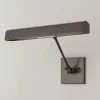 Hip Roof Shade Picture Light