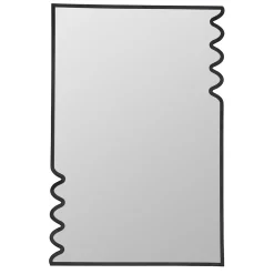 Kyma Mirror