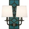 Signac Sconce