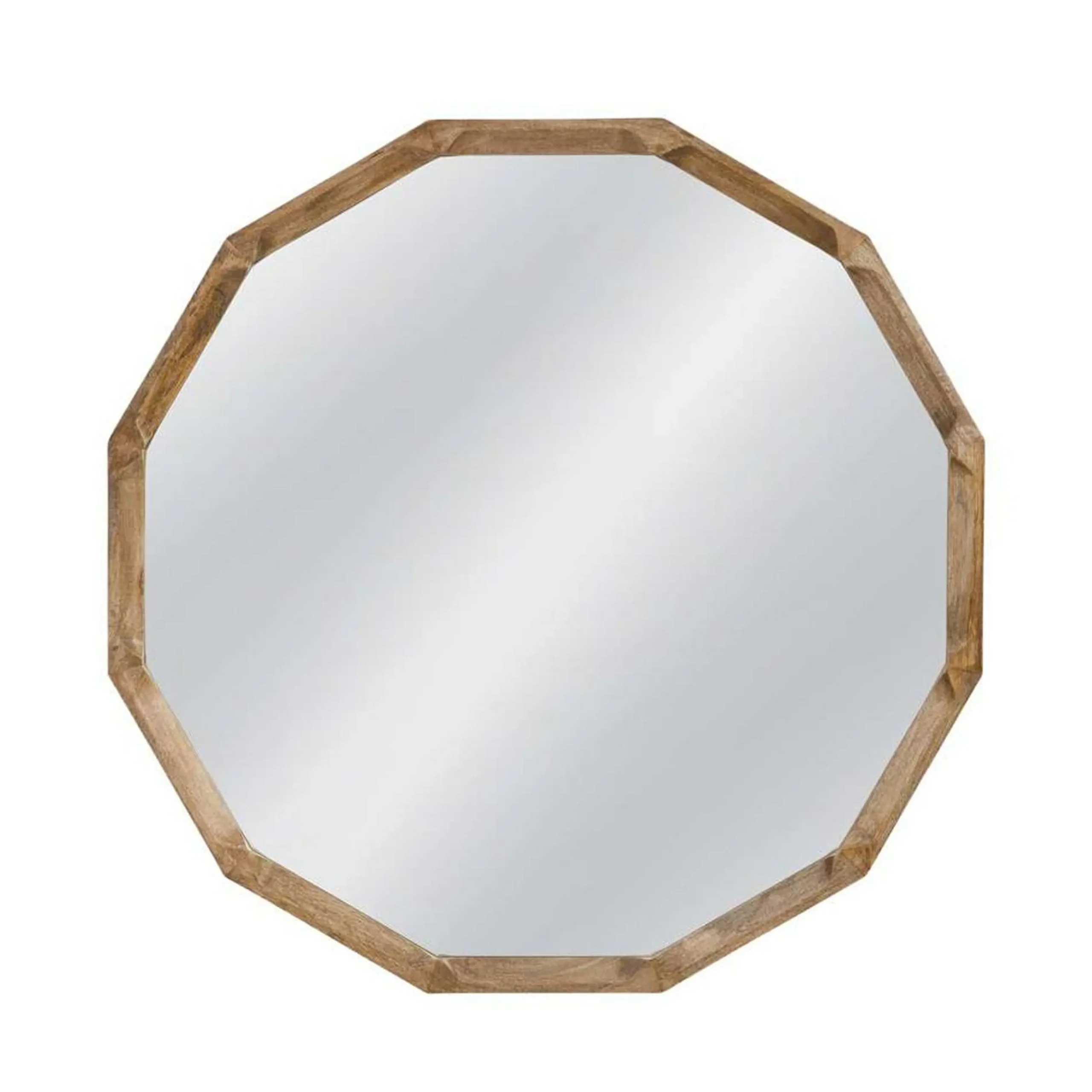 Tangential Mirror